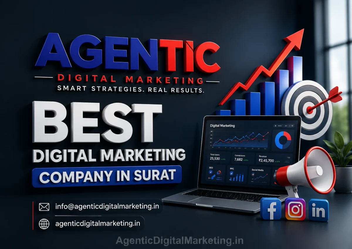 Best Digital Marketing Company in Surat offering SEO, Google Ads, Meta Ads and website development