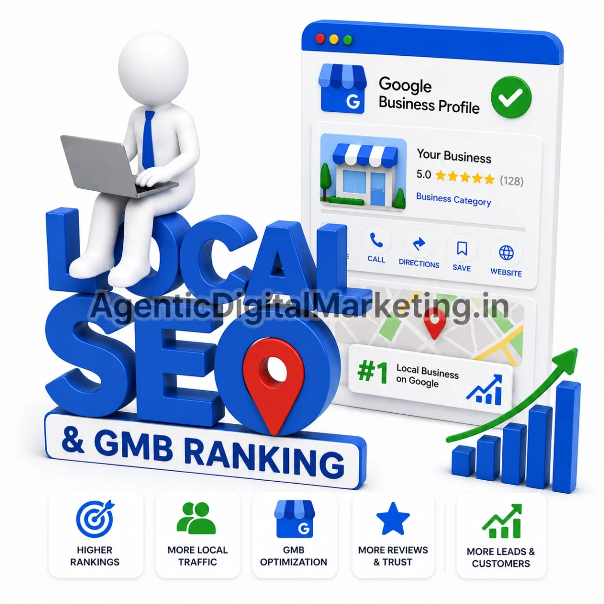 Local SEO and GMB Ranking Services in Surat by Agentic Digital Marketing