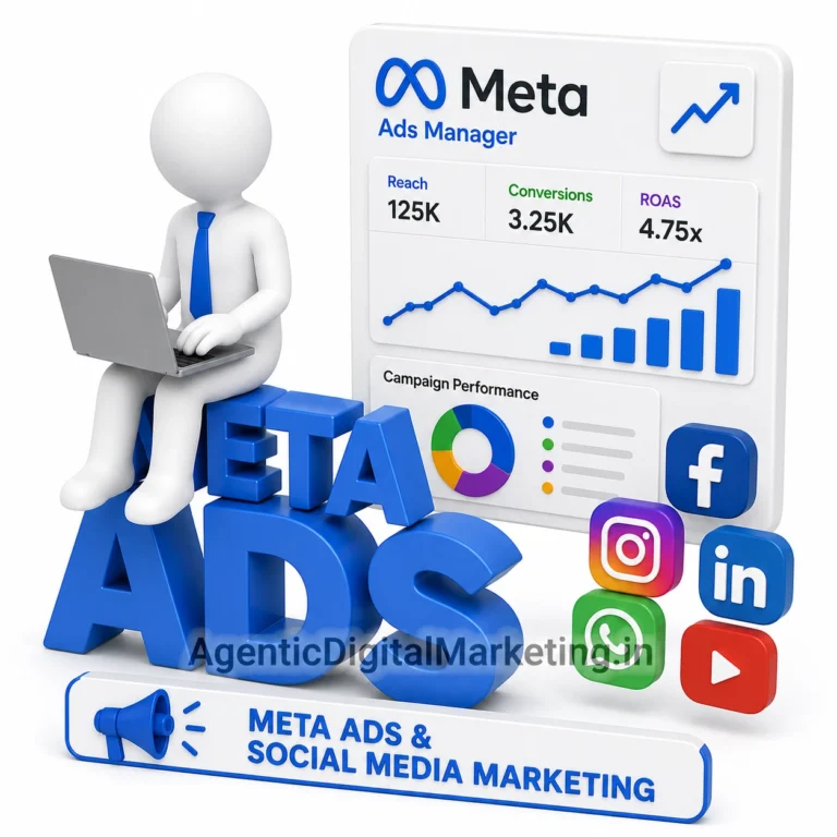 Meta Ads and Social Media Marketing Services in Surat by Agentic Digital Marketing