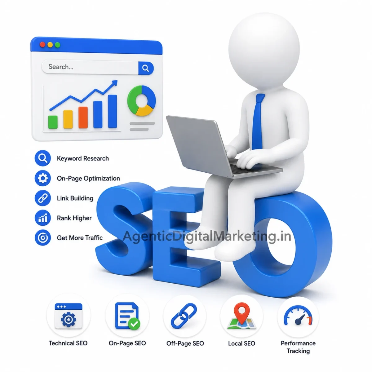 SEO Services in Surat by Agentic Digital Marketing – Google Ranking & Organic Traffic Growth