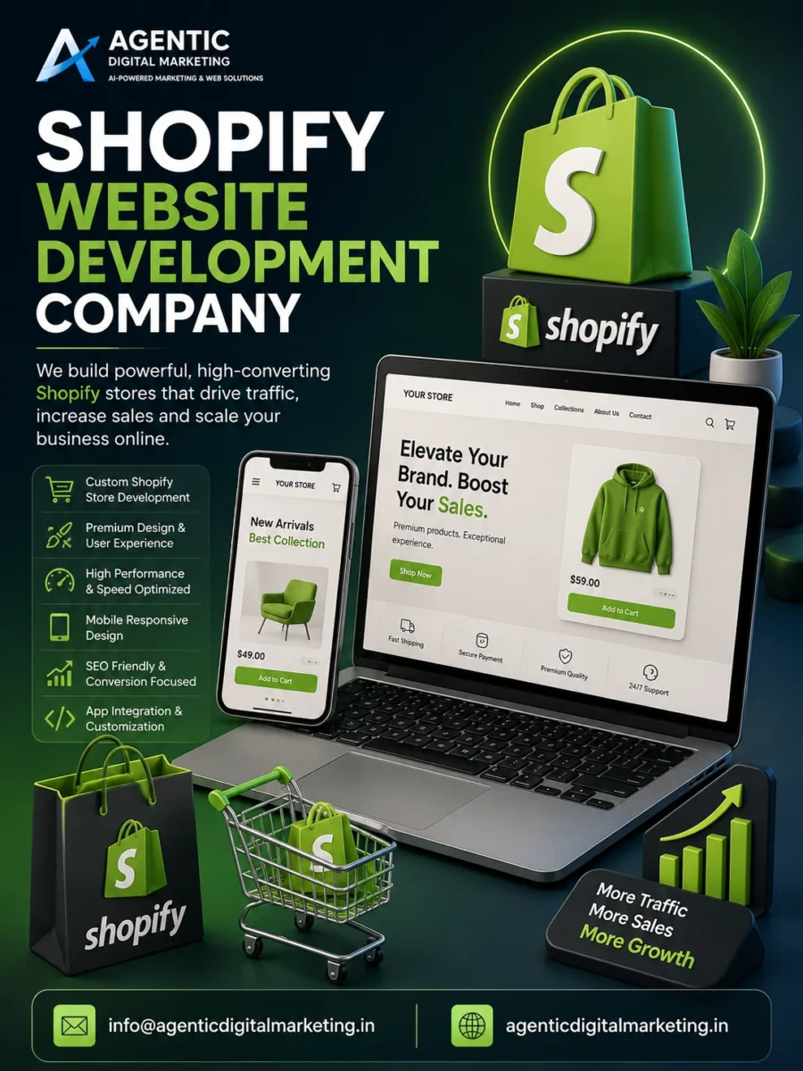 Shopify Website Development Company in Surat offering ecommerce website design, Shopify store development, responsive ecommerce websites, and SEO-friendly Shopify solutions by Agentic Digital Marketing