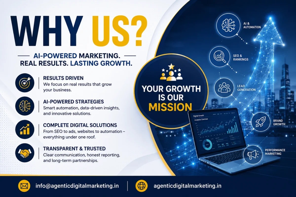 Why Choose Agentic Digital Marketing – AI-Powered Digital Marketing, SEO, Website Development & Growth Solutions