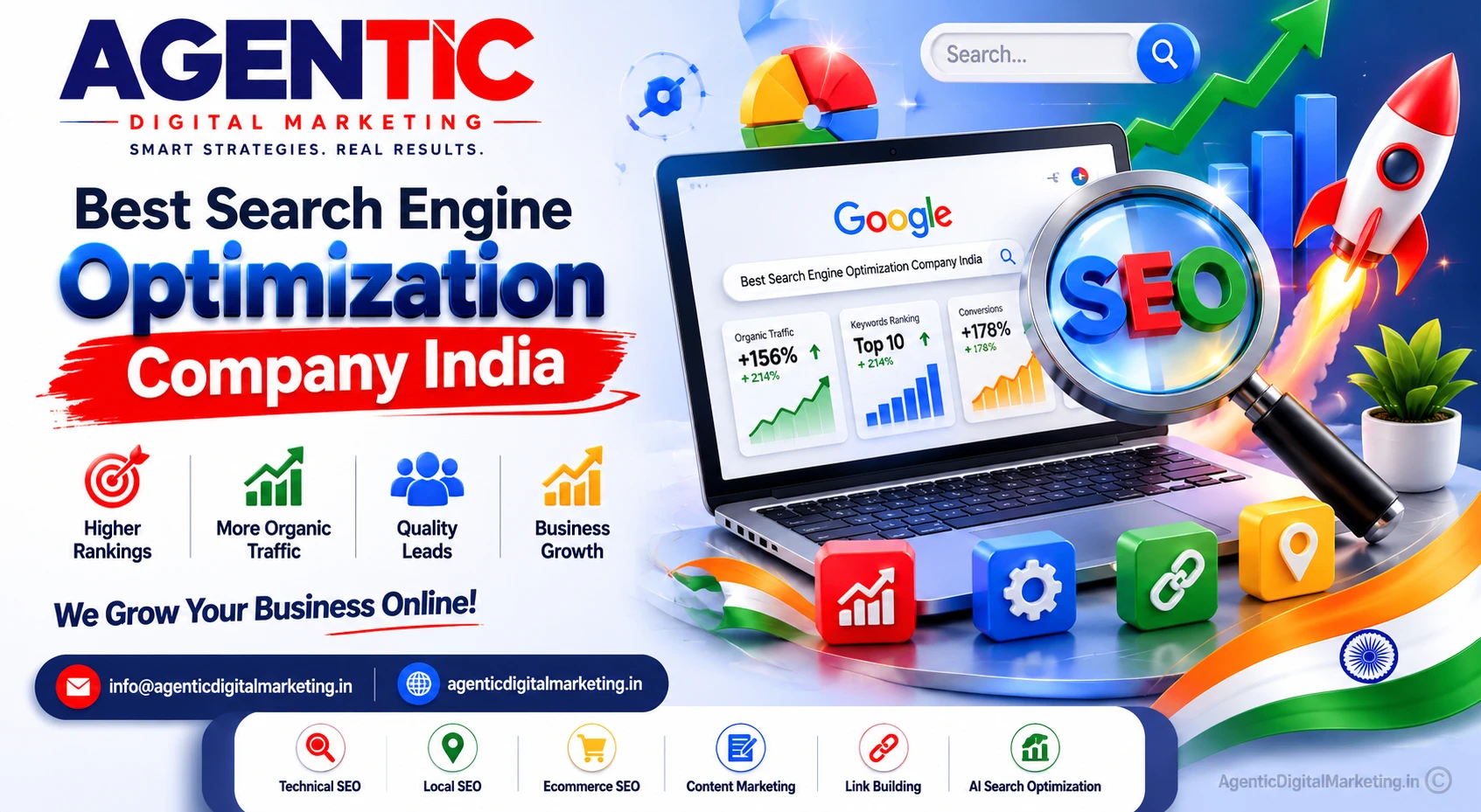 Best Search Engine Optimization Company India - Top SEO Company India