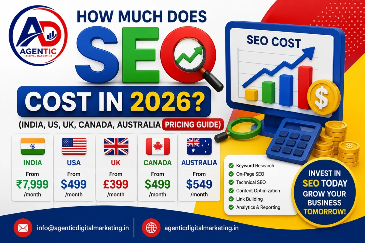 How Much Does SEO Cost in 2026 pricing guide featuring SEO service costs in India, USA, UK, Canada, and Australia, including keyword research, on-page SEO, technical SEO, content optimization, and link building by Agentic Digital Marketing.