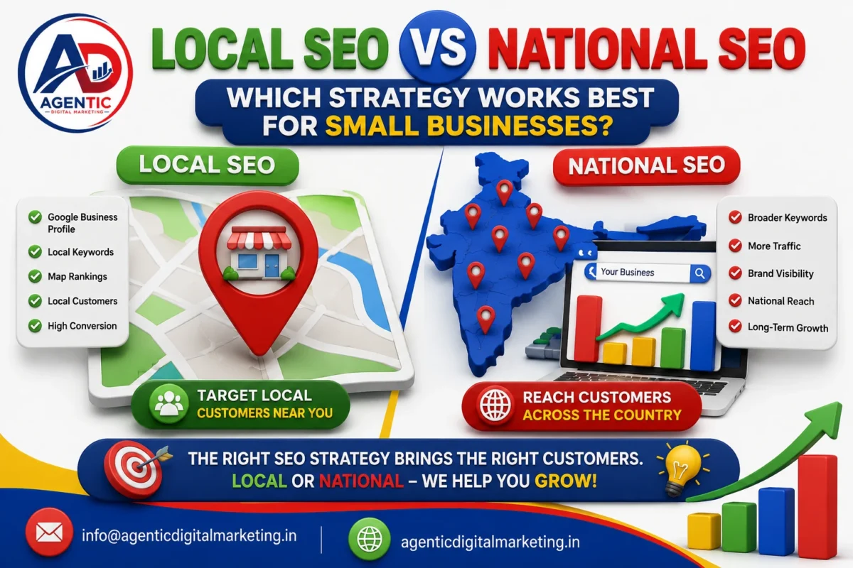 Local SEO vs National SEO comparison for small businesses showing local search optimization, Google Business Profile, national search visibility, keyword rankings, and business growth strategies by Agentic Digital Marketing.
