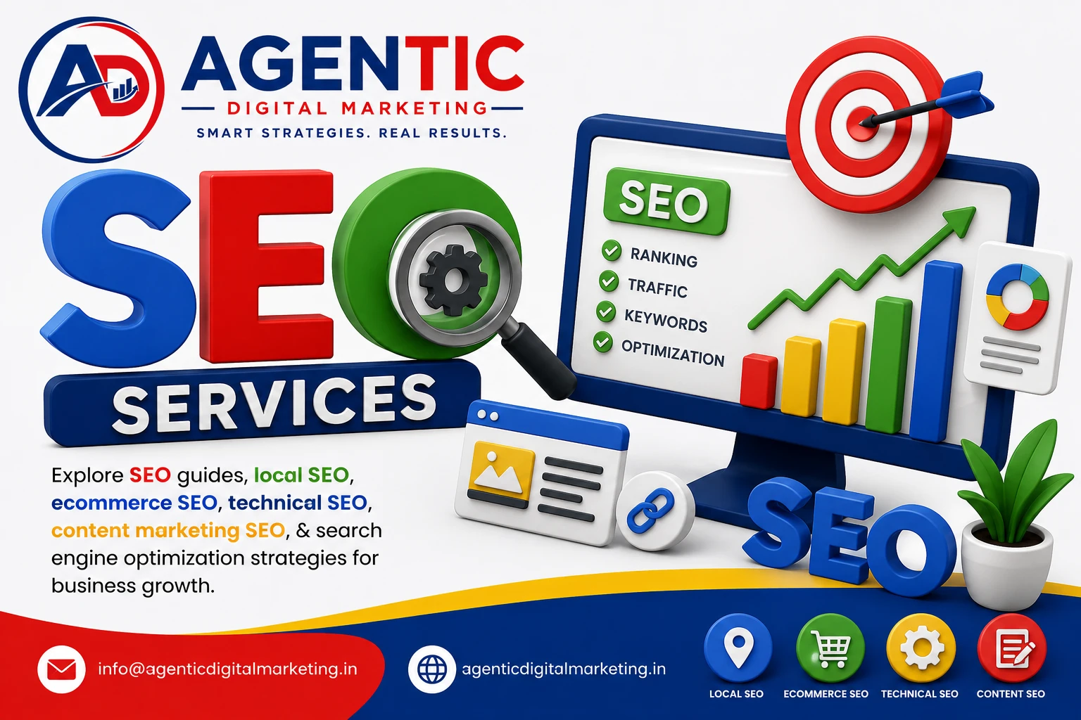 SEO Services by Agentic Digital Marketing featuring local SEO, ecommerce SEO services, on page SEO services, content marketing SEO, search engine optimization service, and SEO digital marketing strategies for business growth.