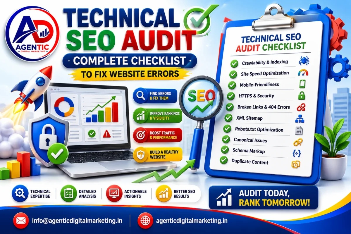 Technical SEO audit report showing website health score, crawlability, indexability, mobile SEO, website performance, broken link fixes, schema markup, and technical SEO optimization strategies.