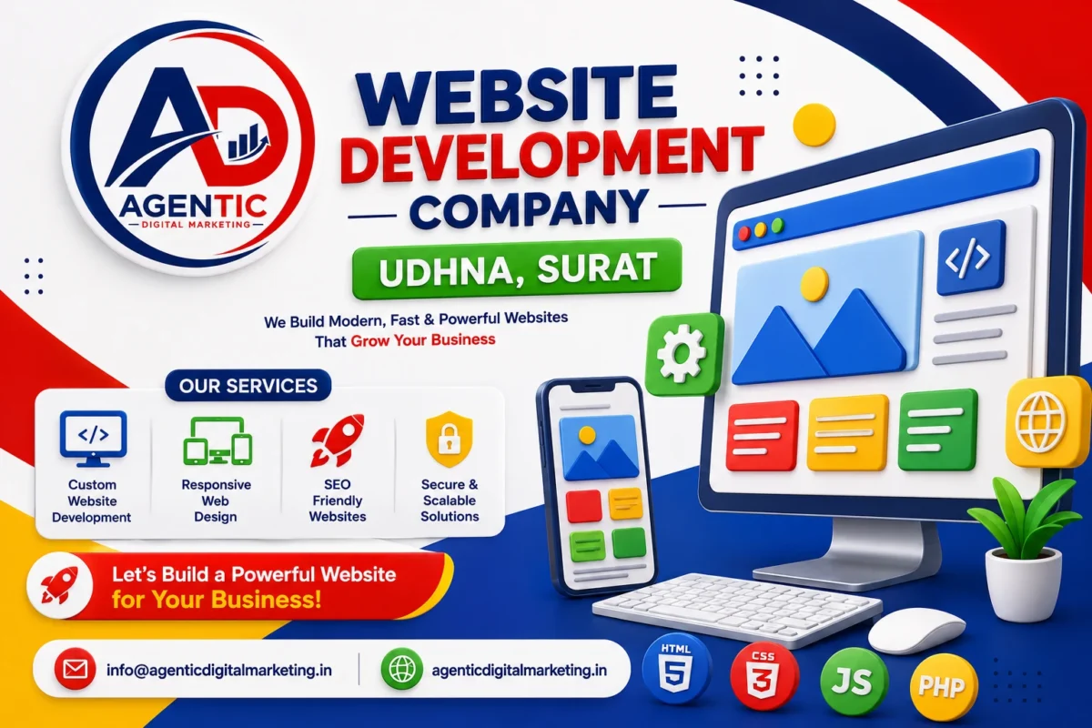 Best Website Development Company Udhna Surat providing custom web design, responsive websites, and SEO-optimized development services.