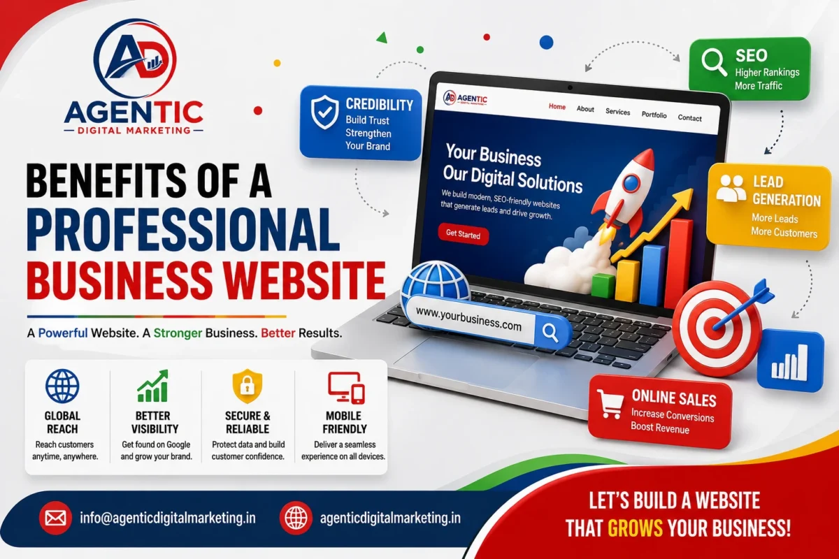 Website Development Company: The Complete Guide to Professional, AI-Powered & SEO-Friendly Websites 1 Professional website development company building responsive SEO-friendly business websites with AI-powered solutions
